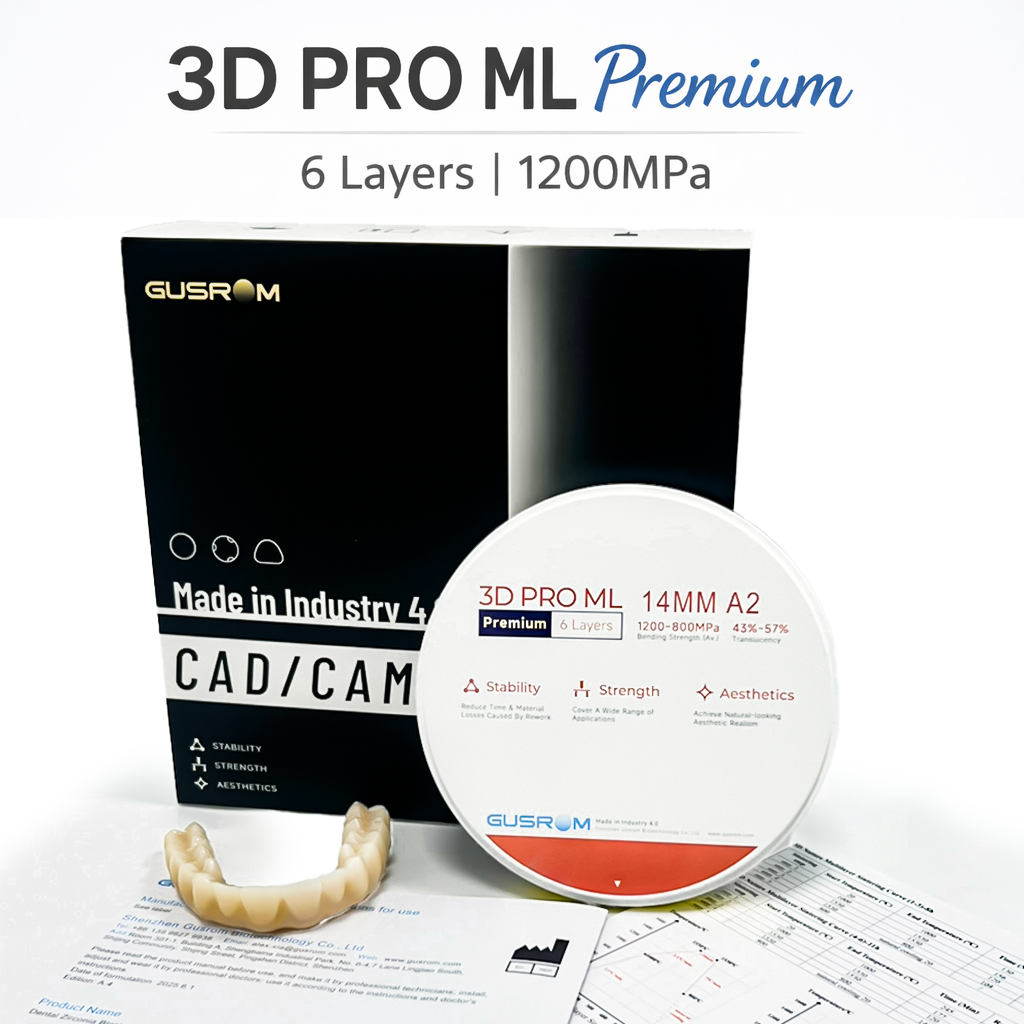 3D Printing Lego - GUSROM 3D PRO ML Premium Multilayer