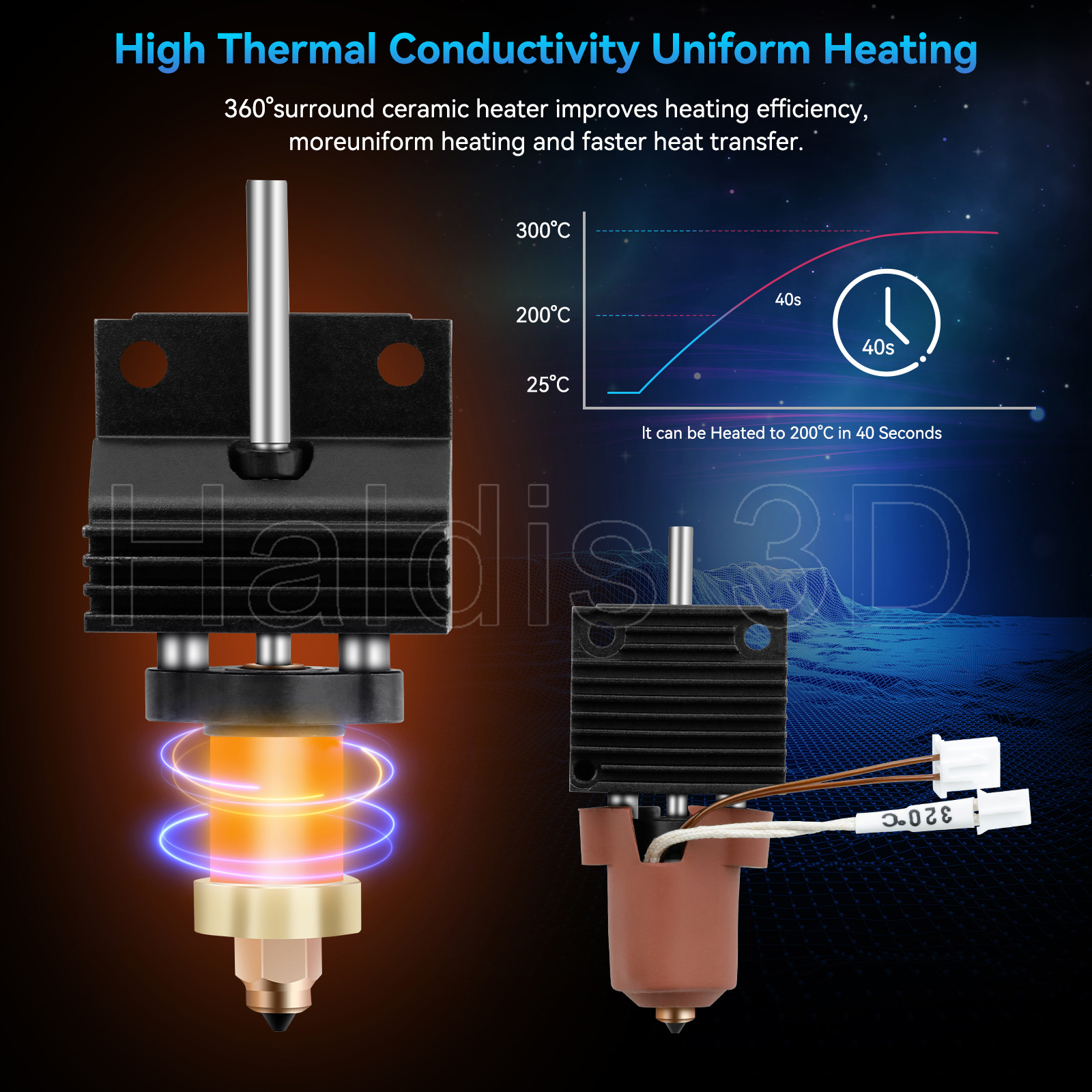 Upgrade Hotend Kit For Crealit - đánh giá và giá 3D Printing Creality