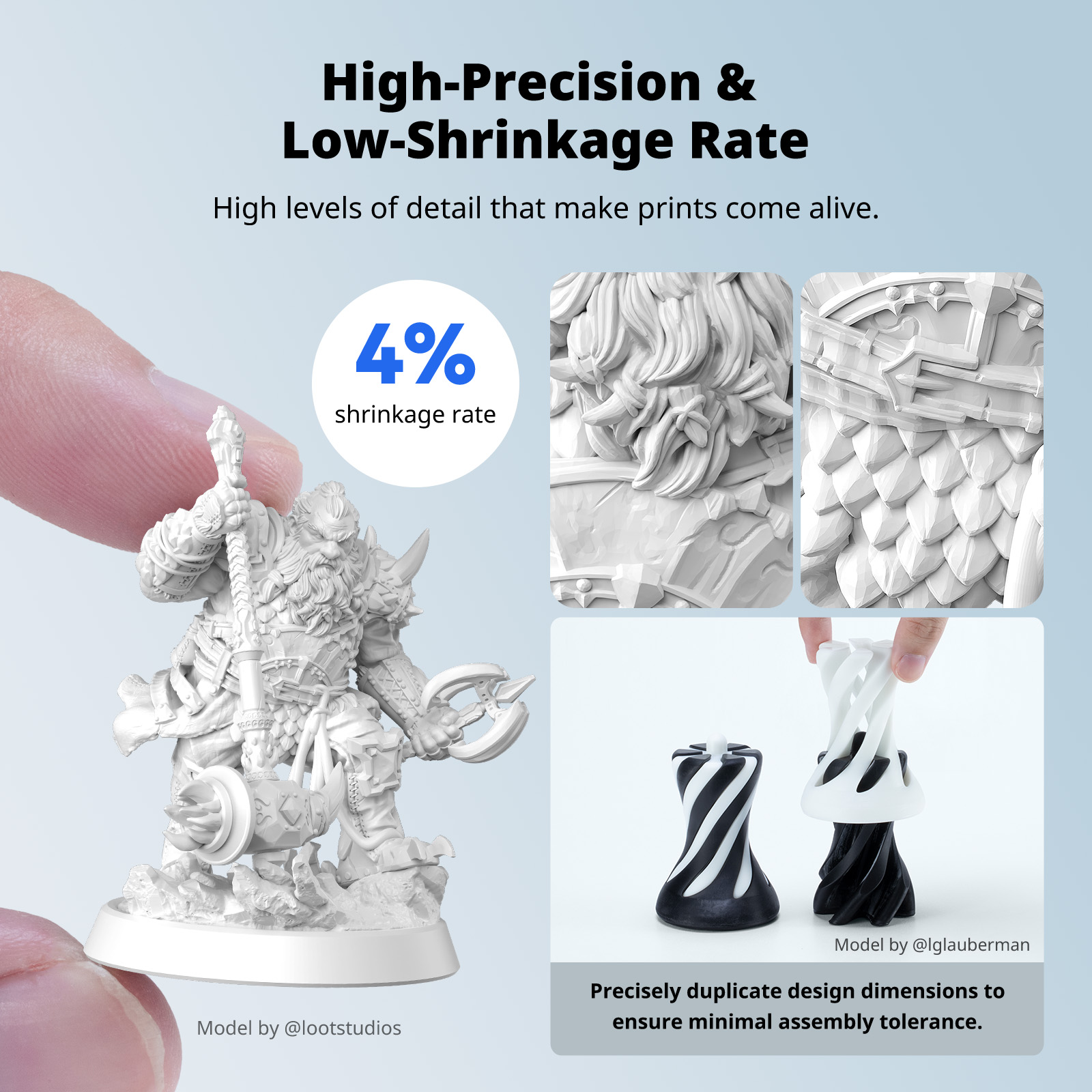 ANYCUBIC Water-Washable Like A - đánh giá và giá Glue For 3D Printing