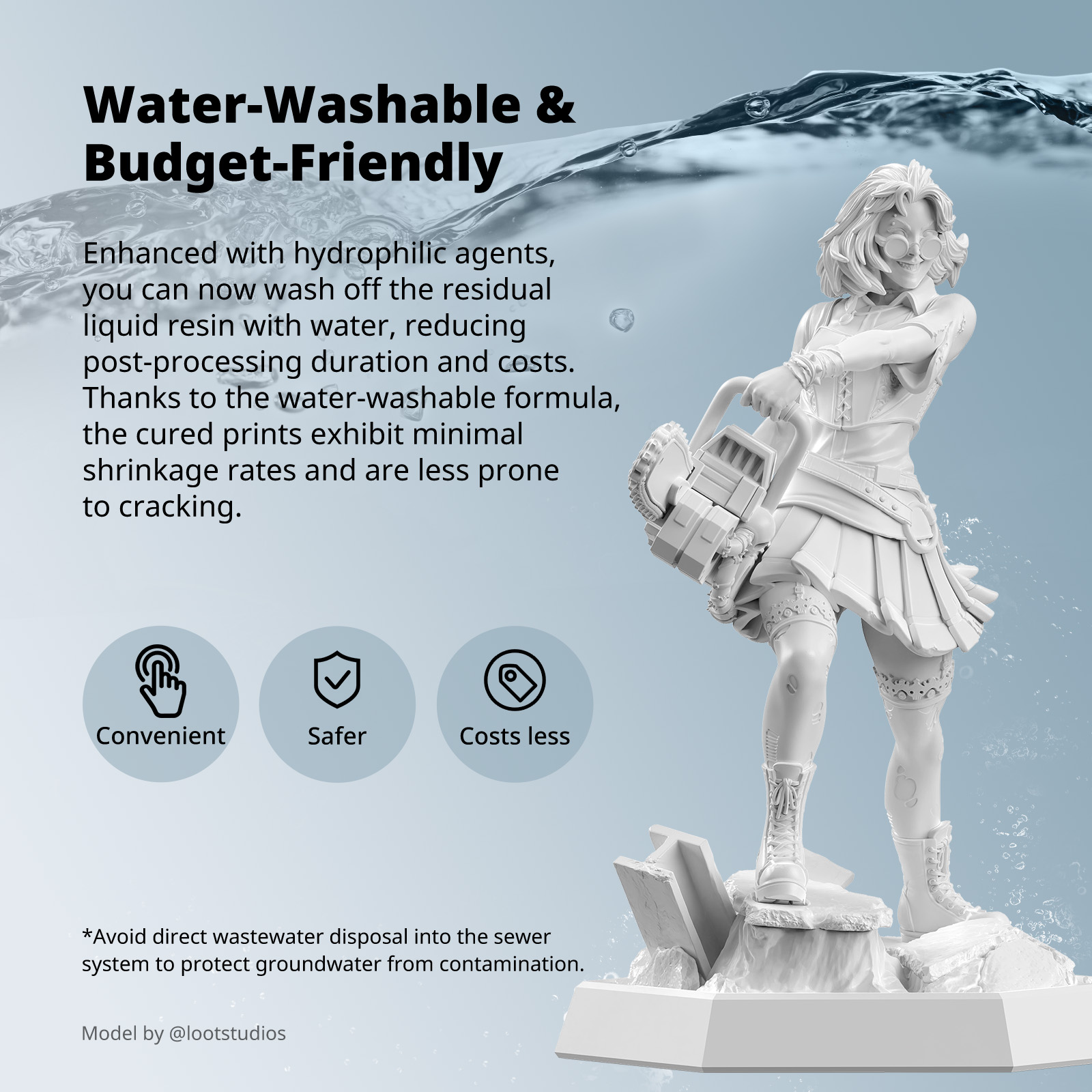 ANYCUBIC Water-Washable Like A - đánh giá và giá Glue For 3D Printing