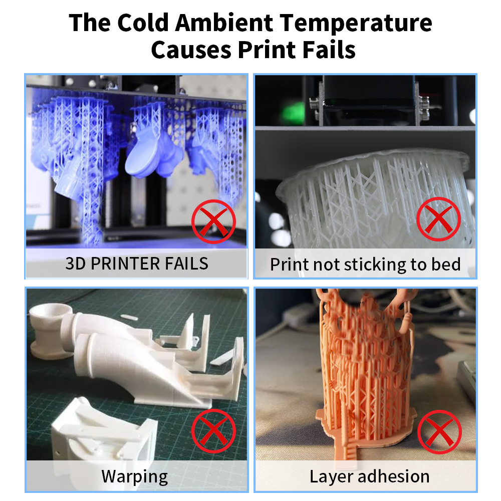 Mini Heater for ELEGOO,ANYCUBI - đánh giá và giá 3D Printing Creality
