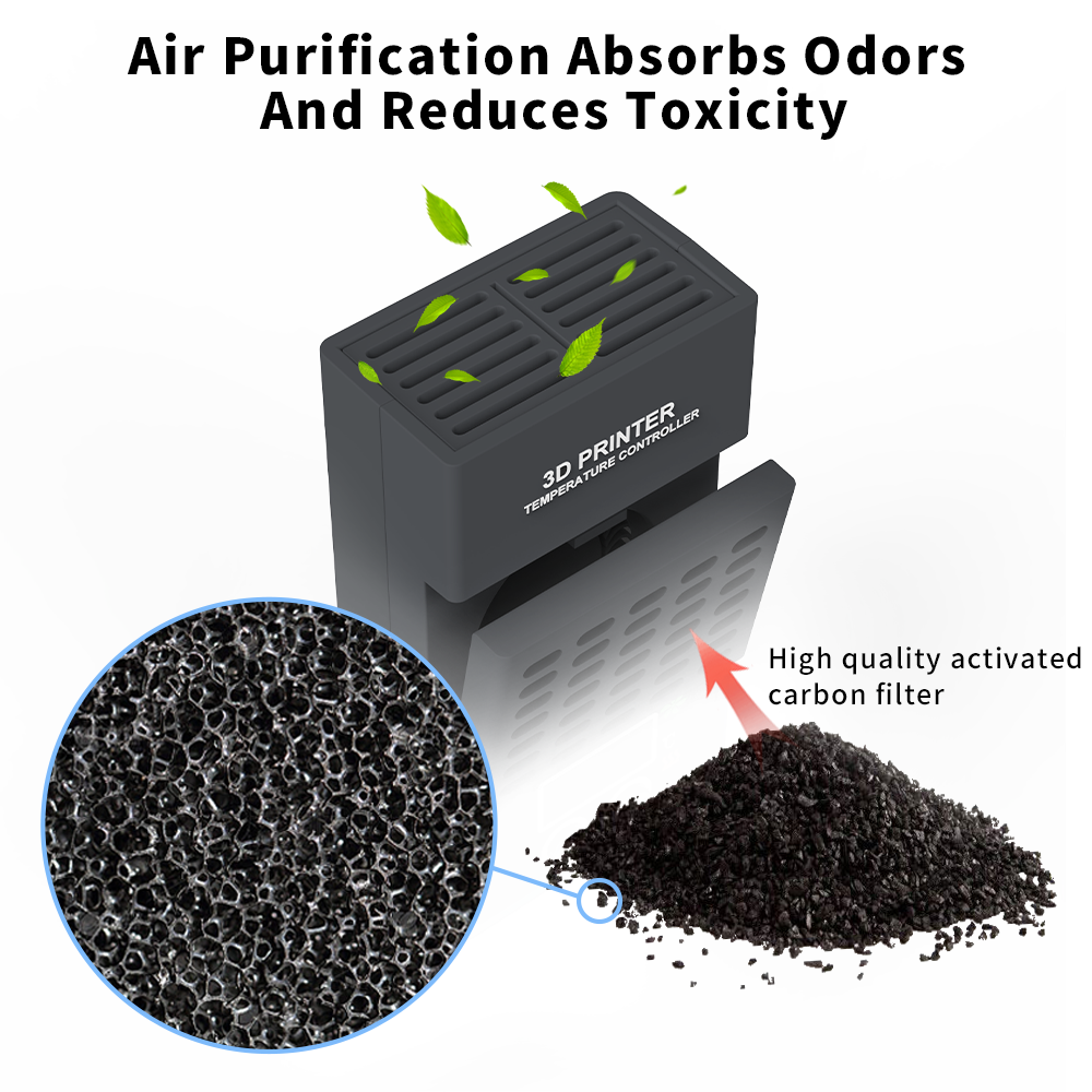 Mini Heater for ELEGOO,ANYCUBI - đánh giá và giá 3D Printing Creality