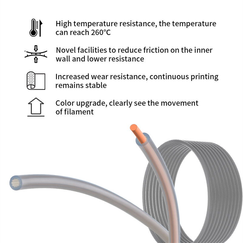 Star Shaped Low Resistance Hig - đánh giá và giá 3D Printing Creality